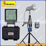 Hot Sale Outdoor Flash is for Canon Spare Parts