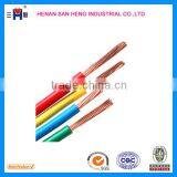 2.5 mm Single Core Cable thumbnail-1