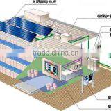 Solar Parallel System thumbnail-1