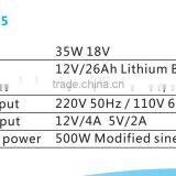 All in One 500W Solar Inverter With Battery and Panel for Solar System and Backup System thumbnail-4