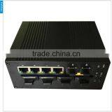 2G+4F+4T Full-Duplex & Half-Duplex Managed Industrial Ethernet Switch I610B thumbnail-1