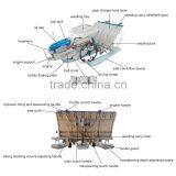 Manual Paddy Transplanter Manufacturer Chinese Factory Hand Paddy Planters Agricultural Machinery 2ZS-4A thumbnail-2
