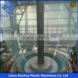 90% Light Transmittance PE Greenhouse Film Production Line thumbnail-6