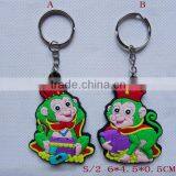 2016 High Quality Monkey Keychain Souvenir thumbnail-4