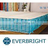 Pocket Spring Assembling Mattress Machine With Nordson Gluing Box thumbnail-3