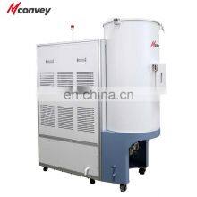 Wholesale Stsainless Steel Industrial Plastic Dehumidifier Dryer thumbnail-4