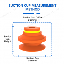 PIAB Brand Alternative Product Double-Layer Vacuum Suction Cup B5/8/10/15/20/30/40/50-2 Manipulator Industrial Pneumatic Rubber Product thumbnail-3