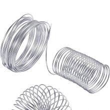 High Quality Hot Dipped Galvanized Spring Steel Wire From 0.15~3.6mm High Carbon Spring Steel Wire thumbnail-2