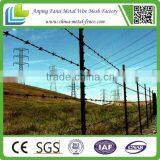 5 Ft., 1.25 Lb. per Foot, Studded T Post