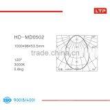 New Style LED Underground Light Led Lighting Bar Led the Lamp thumbnail-5