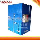 YB800-24 Newest Chalk Drying Machine