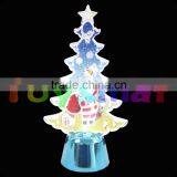 Best Selling Christmas Gifts 2016 Promotional Items thumbnail-3