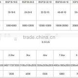 Automatic Disposable Cup Filling Machine thumbnail-2