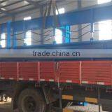 4m and 6m Bending Machine Price