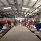 Shazil Pakistan (private) Limited company overview - view 2 thumbnail