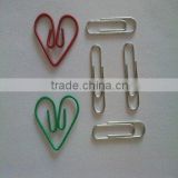 galvanized paper clips
