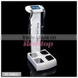 Distributor Opportunities,Quantum Body Analyzer Machine,Quantum Magnetic Resonance Body Analyzer thumbnail-6