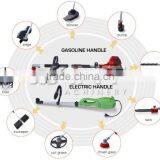 9 IN 1 Multifunction Garden Tool With CE thumbnail-1