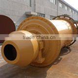 Ceramic Lined Quartz Ball Mill for Sale thumbnail-2