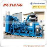 CE and ISO Approved Diesel Genset (Mitsubishi Engine Japan Origin) thumbnail-3