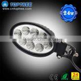 Forklift Turning Flash Light 24W LED Work Driving Light thumbnail-2