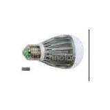 Solar Power System thumbnail-2