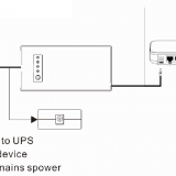 Smallest Luminous Ups li Ion Battery Backup 7.4v Power Supply dc Home Ups Kit for Voip Phone System thumbnail-4