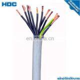 24 AWG (14/34) 0.25 Mm2 21 AWG (16/32) 0.50 Mm2 18 AWG (32/32) 1.0 Mm2 LiYCY (TP) Cable thumbnail-6
