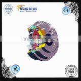 NMRV, NRV Worm Gearbox With 0.06-15KW thumbnail-4