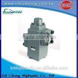 China Hydraulic Valve for Machine Making thumbnail-1