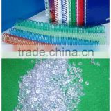 transparent rigid pvc Compound for Notebook cover Binding