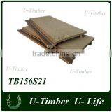 Wood Plastic Composite Wall Panel Wpc Series