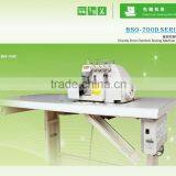 BSO-700D Series Directly Drive Overlock Sewing Machine Series thumbnail-1