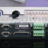 C-MARK DSP Network Digital Processor