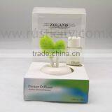 Ceramic Perfume Bottle Aroma Reed Diffuser OEM for Gift Set or Home Decor