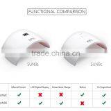 Wholesale Ultroviolet 24 w Best Sell Nail Gel uv Lamp for Dryer Professional for Nail Salon or Home Use thumbnail-2