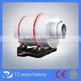 Tianyu Brand Lignite Rotary Dryer thumbnail-1