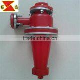High Quality FX Hydro Cyclone Manufactorer
