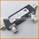 3dB Hybrid Coupler SETSAIL