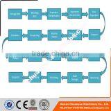 Chuanyue Best Selling Home Use Wheat Flour Mill Equipment thumbnail-3