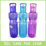 900ml USA Hot Selling Curvy Tritan Bottle With Loop Lid thumbnail-1
