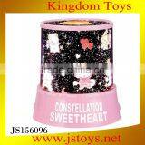 Slide Projector Toy thumbnail-1