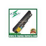 100% Original Laptop Battery for Lenovo ThinkPad T61 R61 T400 (14-inch Wide) thumbnail-2