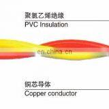 Cat6 Cabling Optic Fiber Cable Manufacturer Certificate Cat5/cat5e for Internet thumbnail-5