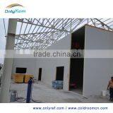 Polyurethane Aluminum Sandwich Panels thumbnail-4