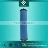 High Efficient HANKISON E3-28 Filter Replacement