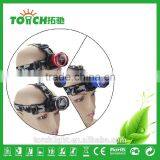 Zoomable CRE E XM-L T6 LED Headlight 4-Mode Adjustable 2*18650 Battary Light for Camping Hiking With Car Charger TL-7032 thumbnail-1