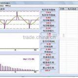 PM9811 Automatic Harmonic Digital Power Meter Test for Led Standard Lamp thumbnail-5