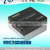 Latest AV/SV to HDMI Converte With Scaler Support 4KX2K@60Hz thumbnail-1
