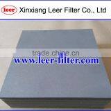 Sintered Metal Powder Filter Plate